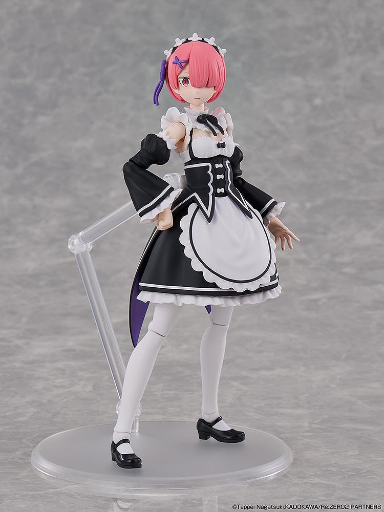 KADOKAWA Plastic Model Series Ram