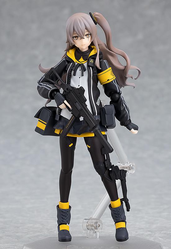 Girls' Frontline figma UMP45