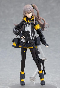 Girls' Frontline figma UMP45