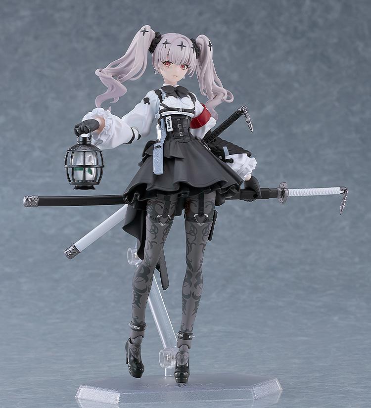 Figma Ruka