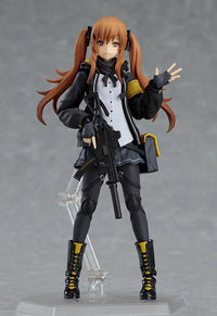 Girls' Frontline figma UMP9