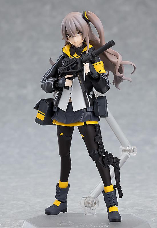 Girls' Frontline figma UMP45