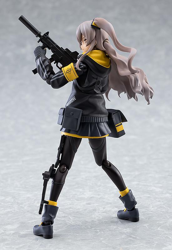 Girls' Frontline figma UMP45
