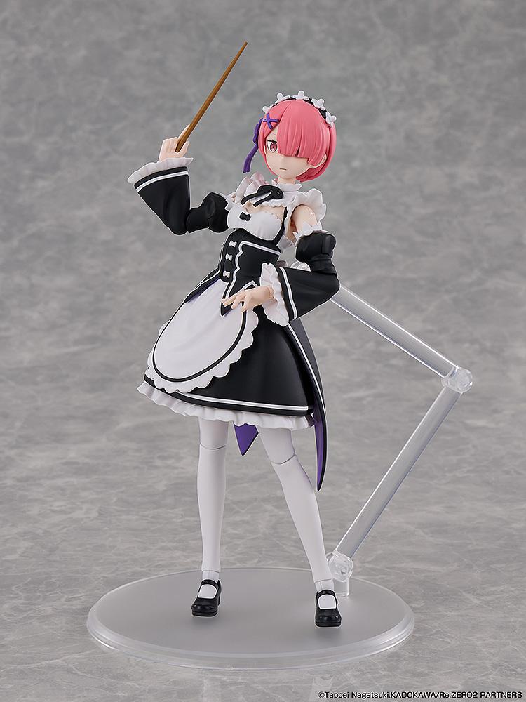 KADOKAWA Plastic Model Series Ram
