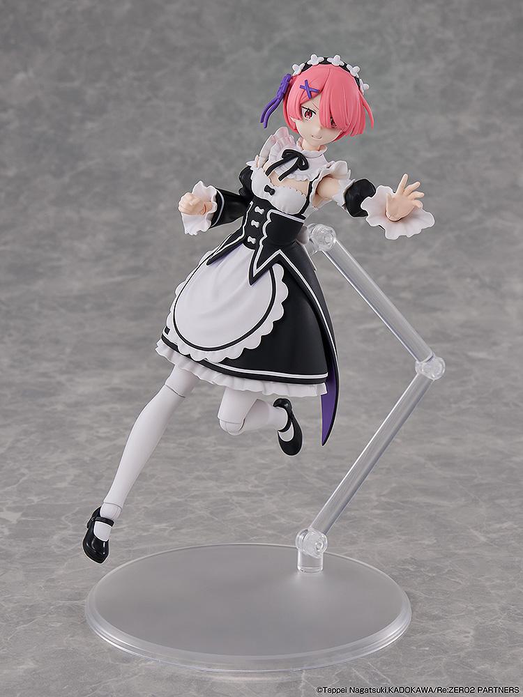 KADOKAWA Plastic Model Series Ram