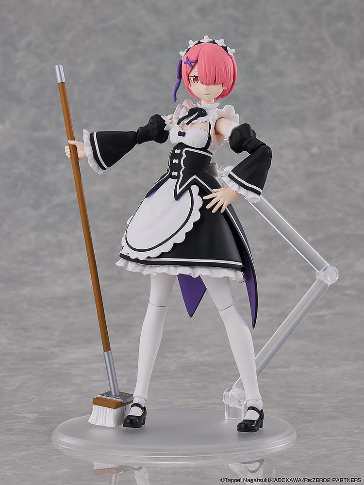 KADOKAWA Plastic Model Series Ram