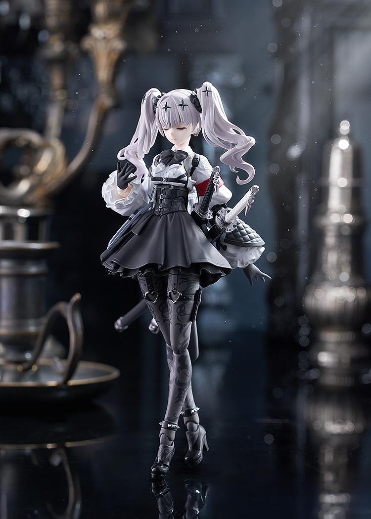 Figma Ruka