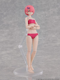 KADOKAWA Plastic Model Series Ram Dx Ver.