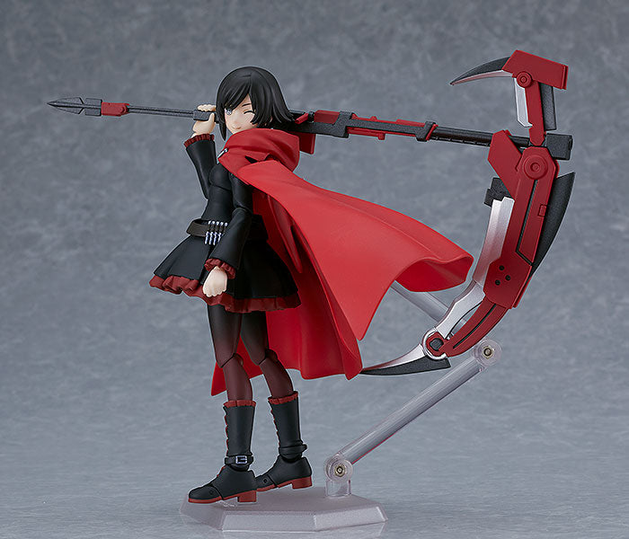 Figma "RWBY: Ice Queendom" Ruby Rose - Glacier Hobbies - FREEing