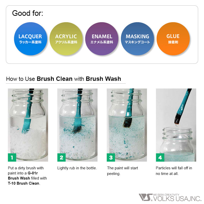 Gaia Brush Clean & Rinse T-10S 250mL - Glacier Hobbies - Gaia Notes
