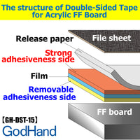 Double-sided Tape specially for Acrylic FF Board Width: 15mm - Glacier Hobbies - GodHand