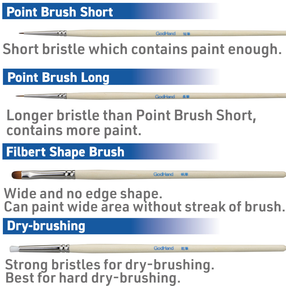 Godhand GH-BRSP-SN-SET Brushwork Semi-PRO 4 Brushes Set - Glacier Hobbies - GodHand