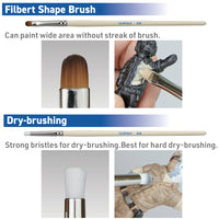 Godhand GH-BRSP-SN-SET Brushwork Semi-PRO 4 Brushes Set - Glacier Hobbies - GodHand