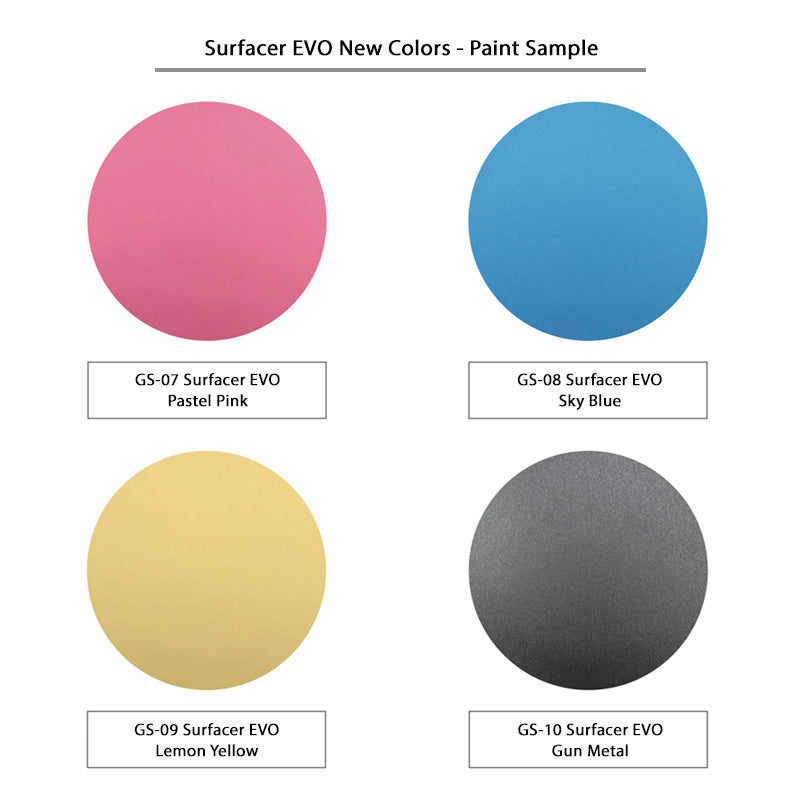 Gaia Notes GS-08 Surfacer EVO Pastel Blue - Glacier Hobbies - Gaia Notes