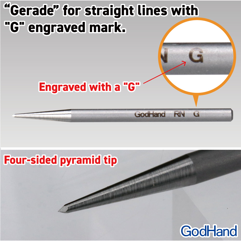 Godhand GH-RN-SET Riegel Needle - Glacier Hobbies - GodHand