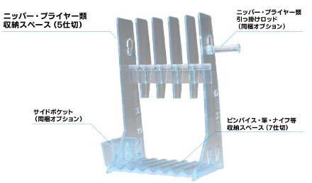 Godhand Nippers Stand - Glacier Hobbies - GodHand